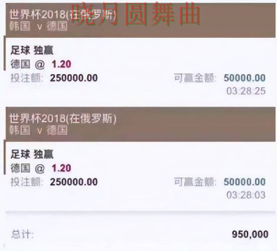 世界杯买球平台串关玩法值不值得尝试实用指南