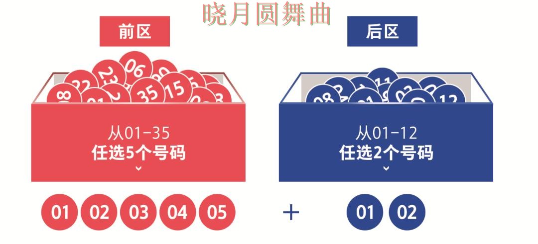 世界杯投注平台推荐全面分析合集:覆盖玩法指南+直播与入口方式 - 世界杯官方信息 世界杯投注平台推荐全面分析合集:覆盖玩法指南+直播与入口方式 - 世界杯官方信息